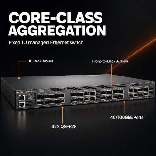 Image of Ruckus ICX7850-32Q-E2 32x QSFP28 100G /40G Enterprise Layer 3 Managed Switch, 4GB RAM, 32GB Flash, 1U Rack, AC /DC Power, TAA Compliant, Cloud Care Pre-Configured Bundle Eligible