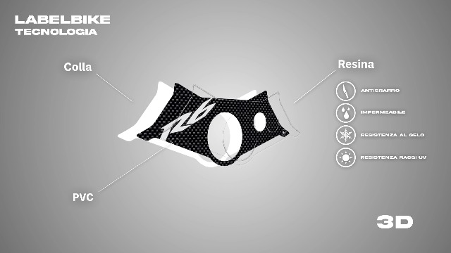 KIT ADESIVI in gel 3D CARBONIO per MOTO compatibili YAMAHA R6 dal 2006 al 2016