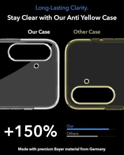 Image of Jkobi Lifetime Anti-Yellow MagSafe Compatible Clear Back Cover Case for Samsung Galaxy A36 5G (Sleek Hard Crystal | Shockproof and Camera Protection)