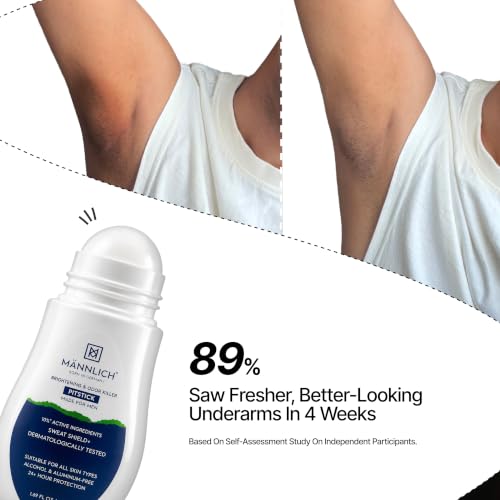 Image of Sweat & Chafe Duo | Underarm Roll-On + Anti Chafing Cream | Prevents Rashes & Sweat Discomfort