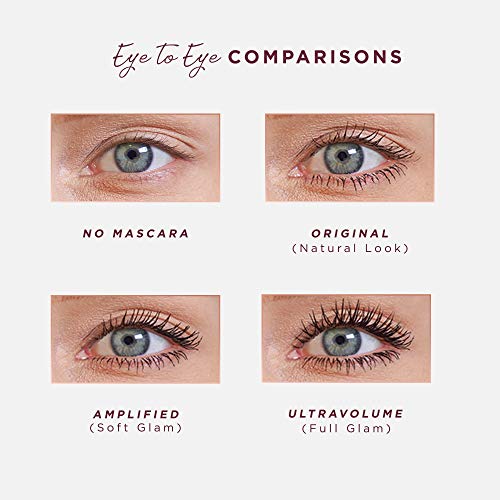 Blinc UltraVolume Tubing Mascara