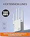 BREGINE WiFi Extender with Ethernet Port, Covers Up to 13888 Sq.ft and 150+ Devices, WiFi Extender Signal Booster with Dual Band 5GHz/2.4GHz, Antennas, Ethernet Port & EasyMesh, 1-Tap Setup
