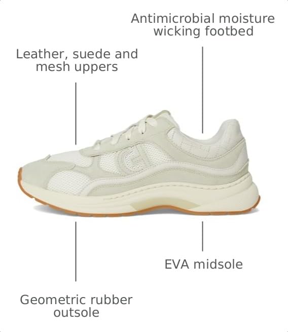 Image of Cole Haan Women's Grandpro Eleeana Runner