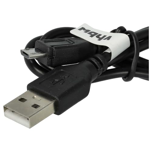 Cable USB para Canon PowerShot G5X G7X Mark II - Fernando Cortés