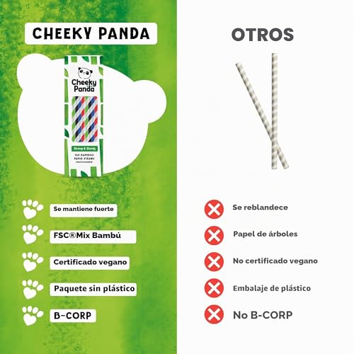 Miniatura 8 de The Cheeky Panda - Pajitas De Bambú De Papel Multicolor Paquete De 100 Pajitas 100 Biodegradable, Sin Plástico, Ecológico, Fuerte Y Sostenible