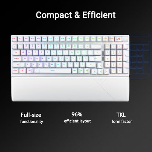 Teclado mecánico ROG Strix Scope II 96 RX Wireless White tri-modo con interruptores prelubricados 2