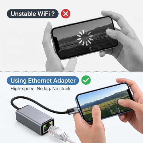 Image of Verilux RJ45 Ethernet Adapter PD 20W 480Mbps 50CM Compatible with iOS Devic