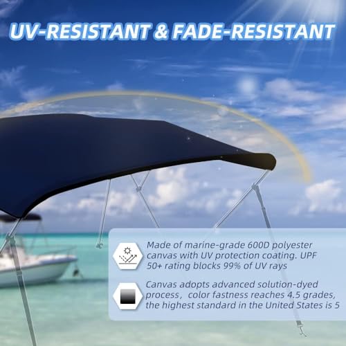 Seapisode 3 Bow Bimini Top Replacement Cover，600D Marine Grade Polyester Waterproof Sun Shade Boat Canopy，Easy Install Zipper Sleeves Boat Awning/Without Frame,Navy 6'L 54"-60" W by Seapisode - Image 6