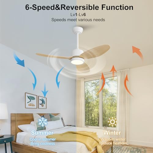 WINGBO 42" Outdoor Ceiling Fans with Lights, Wet Rated Waterproof Indoor Ceiling Fan with Remote, 3 ABS Blades Modern Ceiling Fan,Quiet 6-Speed DC Motor, for Porch Patios Bathroom, White+Light Wood by WINGBO - Used condition - Image 4