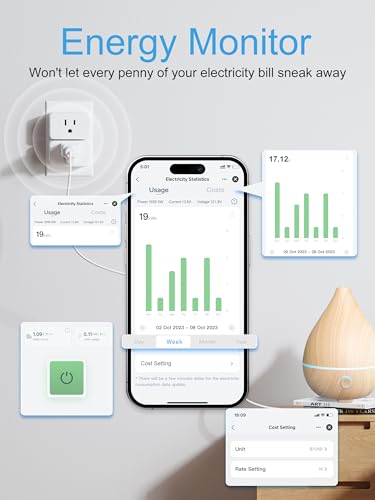 image for EIGHTREE Mini Smart Plug 5GHz & 2.4GHz Wi-Fi, Compatible with Alexa & 