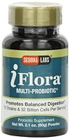 Algopix Similar Product 15 - Sedona Labs Iflora MultiProbiotic