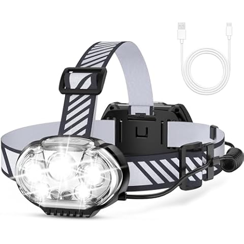 MIOISY 20000 Lumen Rechargeable Headlamp Cover