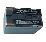 Überlade-, Hitze und Kurzschlussschutz