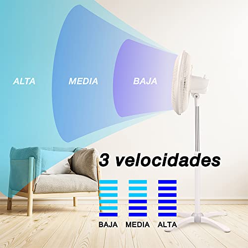 Mejores precios y opiniones de Ventiladores de pie los diez mejores. 9 Mejores precios y opiniones de Ventiladores de pie los diez mejores. 5