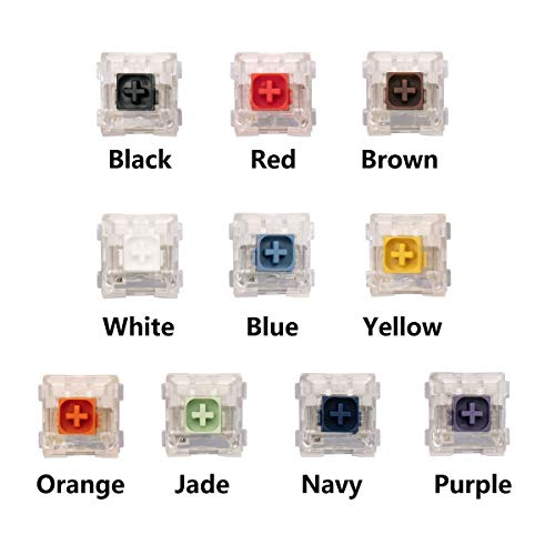 Velocifire 10-Key Kailh Box Switch Tester, Switch Testing Tool For Mechanical Keyboards, Clear Keycaps, O-Ring Sampler Tester Kit #TOP3
