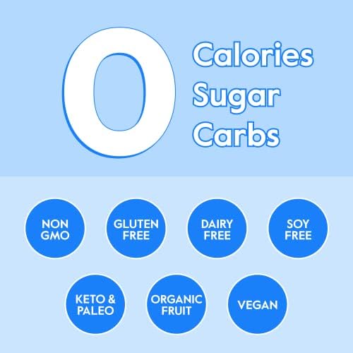 Nectar Hydration Packets - Electrolytes Powder Packets - Sugar Free & 0 Calorie - Organic Fruit Liquid Daily IV Electrolytes Powder for Dehydration Relief and Rehydration (Variety 30 Pack) - 4