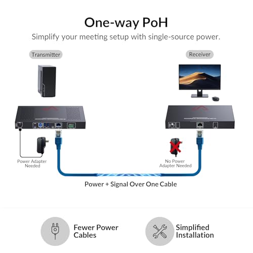 Image of AV Access 4K USB C KVM Extender Dual Monitors 2 Hosts for Conference Room, 1G Ethernet, 100W PD Charging, USB 3.2, Switch Between 1 Laptop & 1 Desktop, PoH, Over Cat6a /7 Upto 100m /330ft