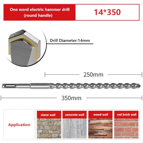Foret à quatre trous SDS Plus 14x350 mm pour perceuse à percussion électrique