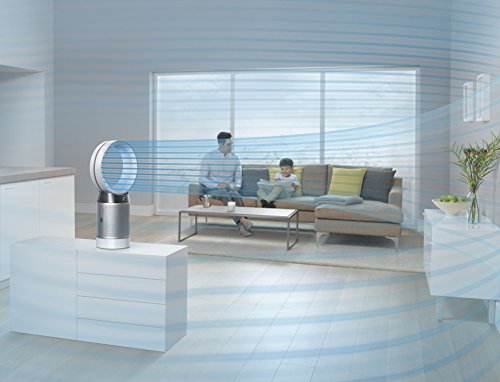 Dyson Air Purifier Review 5 41GHjpSp7eL