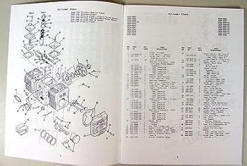 Onan P216 P218 P220 P224 Engine Parts Manual Catalog Exploded ...
