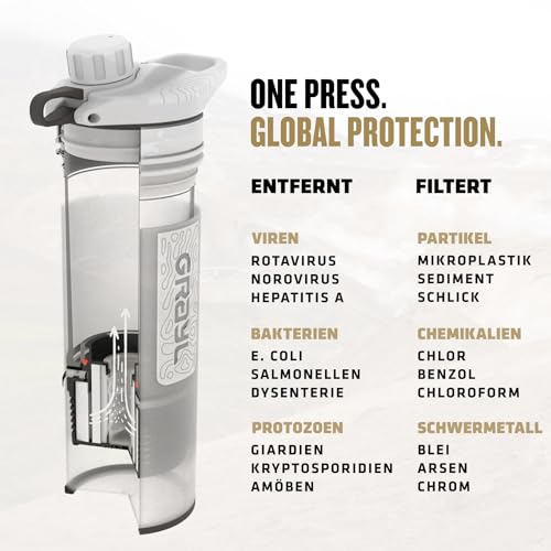 GRAYL GeoPress 710ml Outdoor Wasserfilter Trinkwasser I Eliminiert 99,99% aller Bakterien und Viren I Perfekt für Camping, Survival und Reisen (Peak White) 6