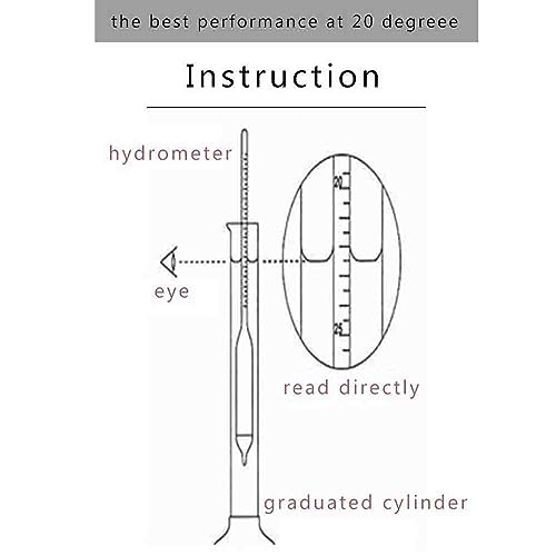 Test Jars Alcohol Hydrometer Home Brewing Wine Saccharometer Cider Alcohol Testing High Quality Sugar Content Testing 0.9-1.0 and 1.0-1.1