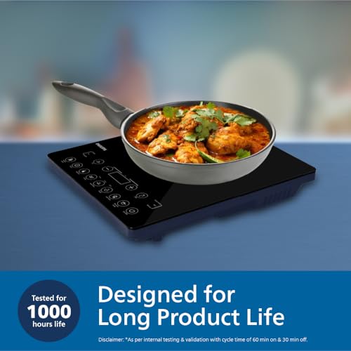 Product Variant View