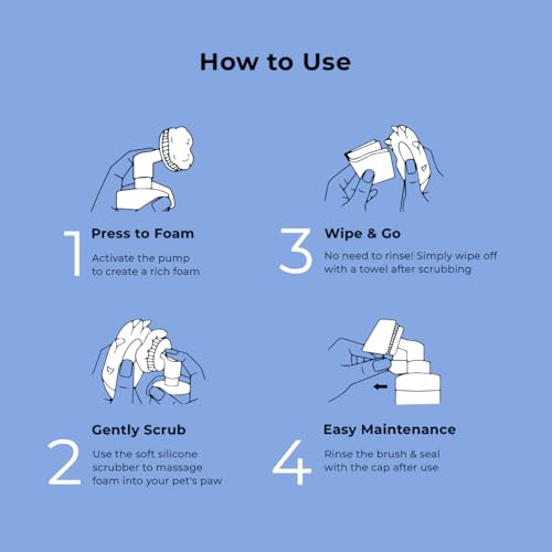 Image of Pet Hygiene & Paw Care Combo for Dog (Paw Wash + Paw Balm)