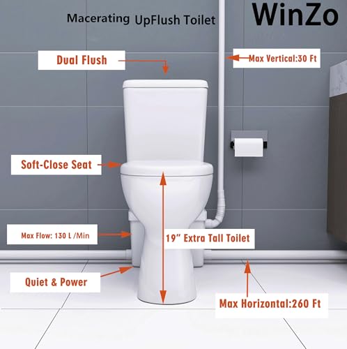Winzo 600W Macerator Pump Toilet Upflush Toilet System For Basement Extra Tall 19 Inch Comfort Bowl With Dual Flush Toilet Tank & Pump For Sink thumb #4