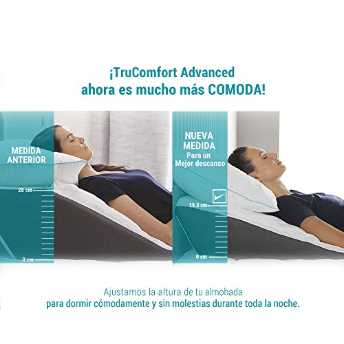 La mejor comparación de Almohadas Sognare Sams favoritos de las personas. 30 Almohadas Sognare Sams marca Sognare (3)