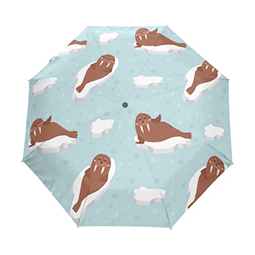 Parapluie automatique morse pliable pour ne plus subir la pluie