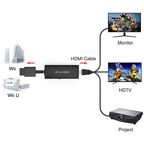 Wii To Hdmi Converter Wii To Hdmi Adapter Hdmi Cable For Nintendo Wii And U Type. Convert The Native 1080P/720P Ypbpr Signals From Wii To Digital Hdmi Signals. Provide The Best Signal Processing #TOP1
