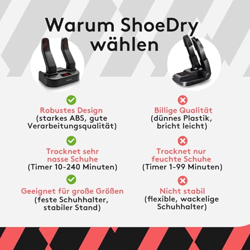 ShoeDry Ozone Schuhtrockner & Schuherfrischer - Ozon-Technologie - Tötet Bakterien und Pilze ab - Keine unangenehmen Gerüche - Frische und saubere Schuhe - Energieeffizient.