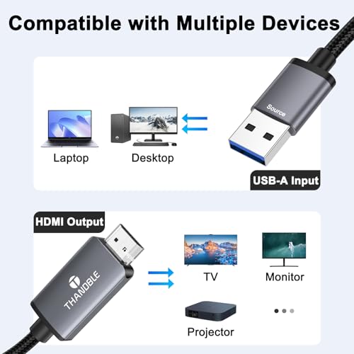 Cable USB A a HDMI de 10 pies con conector reforzado de larga distancia 6