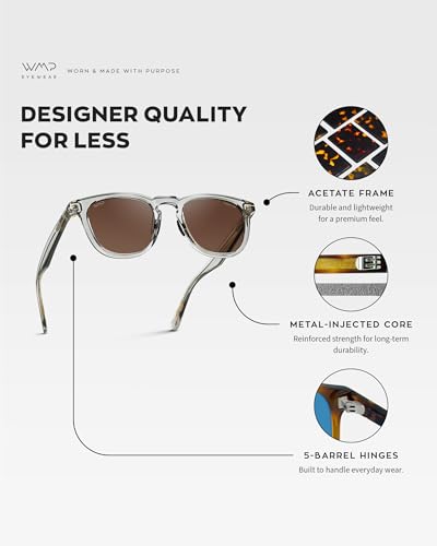 Image of WearMe Pro Wyndham Men's Polarized Sunglasses, Sports & Golf Design, UV400 | Shatter & Smudge-Resistant Lenses, Non-Slip Nose Pads, Head-Turning Style, Perfect for Sports, Includes Zipper Case & Pouch