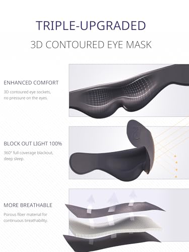 Image of Travel Pillow, Airplane Neck Pillow & 3D Eye Mask for Long Flight