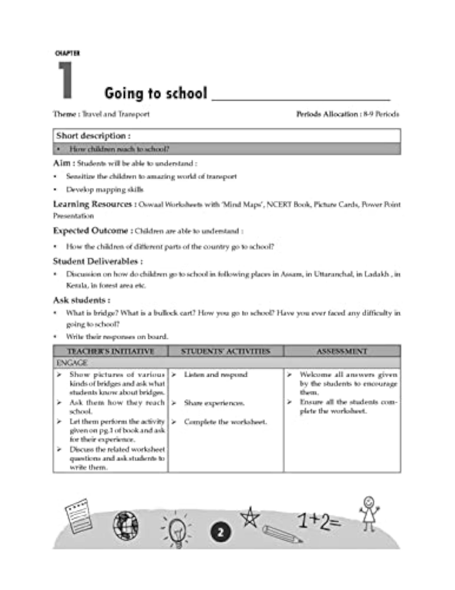 Oswaal NCERT Workbook Environmental Studies Class 4