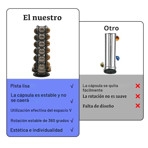 Miniatura 5 de Maxmiuly Vertuoline Soporte Giratorio Para Cápsulas De Café Nespresso Vertuo 28 Piezas - Negro