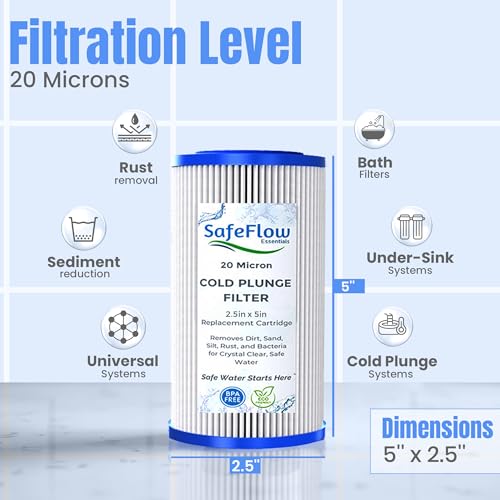 SafeFlow Essentials 5" x 2.5" Cold Plunge Filter 20 Micron (6-Pack) – Fits Ic...