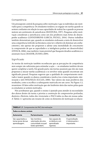 Diferenciação Pedagógica na Prática: Rotinas para Engajar Todos os Alunos