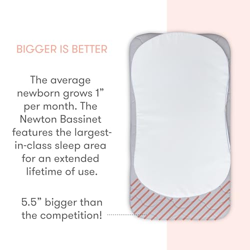 Newton Baby Bassinet & Bedside Sleeper with Mattress & Sheet - Ultra-Breathable & Completely Washable, Removable Dual-Layer Cover | Solid Birch Frame Adjustable Height & Infant Access Opening