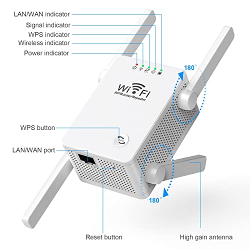 WiFi-Extender-Signal-Booster-for-Home-Upgraded-WiFi-Range-Extender-Wireless-Repeater-Internet-Amplifier-with-4-High-Power-External-Antennas-Ethernet-Ports-for-Whole-Home-WiFi-Coverage