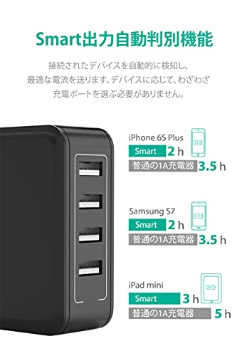 RAVPower『USB充電器（RP-PC026）』