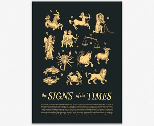 Affiche murale signes des temps pour habiller un mur vide avec élégance