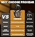 PROHEAR 038 Ear Protection Safety Earmuffs for Mowing, 28dB Noise Reduction Passive Hearing Protector, Compact Foldable Headset for Shooting Construction Power Tools, Brown