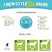 Raw Paws 10-inch Compressed Rawhide Sticks for Dogs, 10-ct - Pressed Rawhide Chews for Large & Medium Dogs - Safe Hide Rolls - Natural Dog Chew Long Lasting for Aggressive Chewers