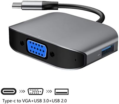 Flujo USB C to VGA Adapter, USB C HUB Adapter with USB 3.0 and USB 2.0 Multiport USB 3.1 Type C Dongle for MacBook Pro 2019/2018/2017, MacBook Air/iPad Pro 2018/2019, Chromebook, Dell XPS, Space Grey