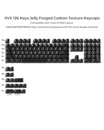 Image of XVX Frost Jelly Keycaps, Forged Carbon-Look Keyboard Keycaps, Cherry Profile Keycap Sets for Mechanical Keyboard with MX Switches(Black)