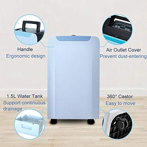 OULUN Compact 20 pint Portable Dehumidifier with Humidity Sensor, Timer, 2 Speed Settings & Auto Shut Off. Ideal For Home Or Office