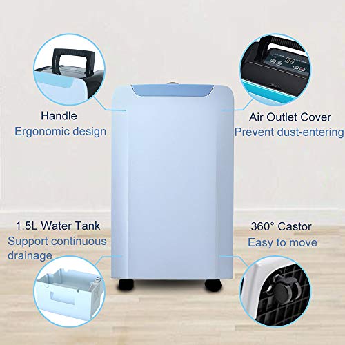 OULUN Compact 20 pint Portable Dehumidifier with Humidity Sensor, Timer, 2 Speed Settings & Auto Shut Off. Ideal For Home Or Office